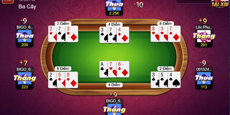 Một số sản phẩm hút khách tại 69vn thiên đường đổi thưởng Một số sản phẩm hút khách tại 69vn thiên đường đổi thưởng